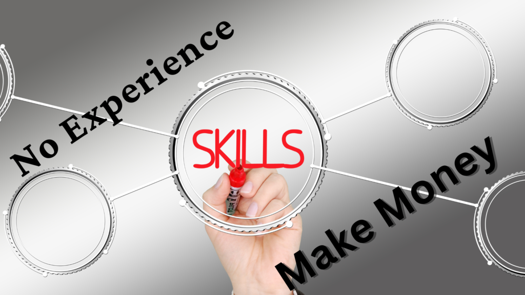 How to earn money online without qualifications